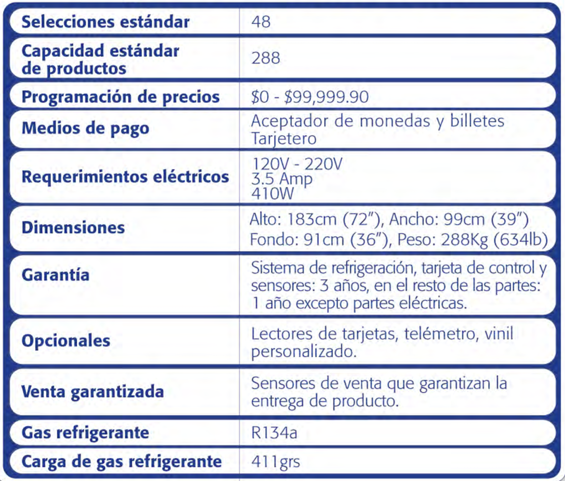 especificaciones técnicas bebidas y lácteos
